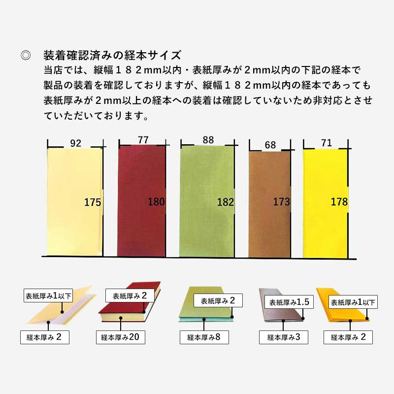 経本用(お経巻)透明カバー